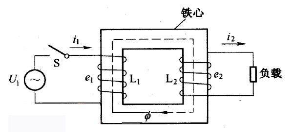 低壓變高壓變壓器的工作原理是什么？