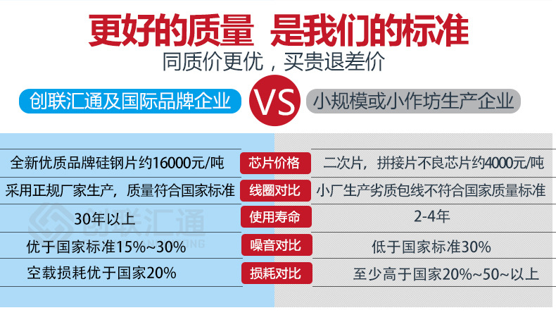 地埋變壓器s11 三相油浸式電力變壓器全銅節(jié)能型規(guī)格齊全廠家直銷(xiāo)示例圖8